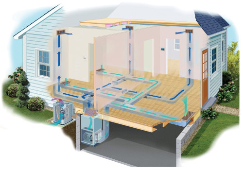 A Comprehensive Guide to HVAC Systems: An Expert's Perspective